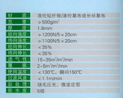 1696752695130545.png 拒水防油說明.png